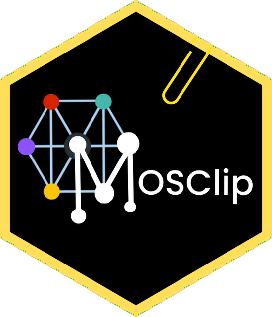 MOSCLIP